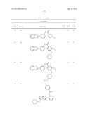 SIRTUIN MODULATING COMPOUNDS diagram and image