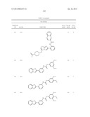 SIRTUIN MODULATING COMPOUNDS diagram and image