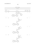 SIRTUIN MODULATING COMPOUNDS diagram and image