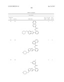 SIRTUIN MODULATING COMPOUNDS diagram and image