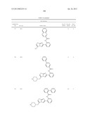 SIRTUIN MODULATING COMPOUNDS diagram and image