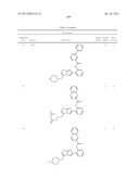 SIRTUIN MODULATING COMPOUNDS diagram and image