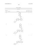 SIRTUIN MODULATING COMPOUNDS diagram and image