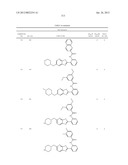 SIRTUIN MODULATING COMPOUNDS diagram and image