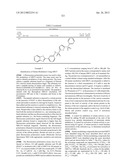 SIRTUIN MODULATING COMPOUNDS diagram and image