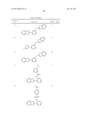 SIRTUIN MODULATING COMPOUNDS diagram and image