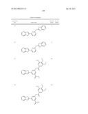 SIRTUIN MODULATING COMPOUNDS diagram and image