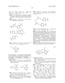 SIRTUIN MODULATING COMPOUNDS diagram and image