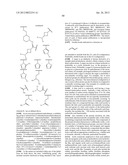 SIRTUIN MODULATING COMPOUNDS diagram and image