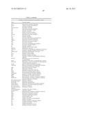 SIRTUIN MODULATING COMPOUNDS diagram and image