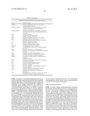 SIRTUIN MODULATING COMPOUNDS diagram and image