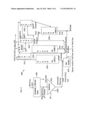 CO-PROCESSING SOLID BIOMASS IN A CONVENTIONAL PETROLEUM REFINING PROCESS     UNIT diagram and image