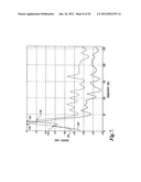 PULSE DETECTION APPARATUS, SOFTWARE, AND METHODS USING PATIENT     PHYSIOLOGICAL SIGNALS diagram and image