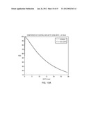 SYSTEM FOR DELIVERING CONFORMAL RADIATION THERAPY WHILE SIMULTANEOUSLY     IMAGING SOFT TISSUE diagram and image