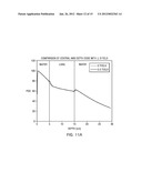 SYSTEM FOR DELIVERING CONFORMAL RADIATION THERAPY WHILE SIMULTANEOUSLY     IMAGING SOFT TISSUE diagram and image