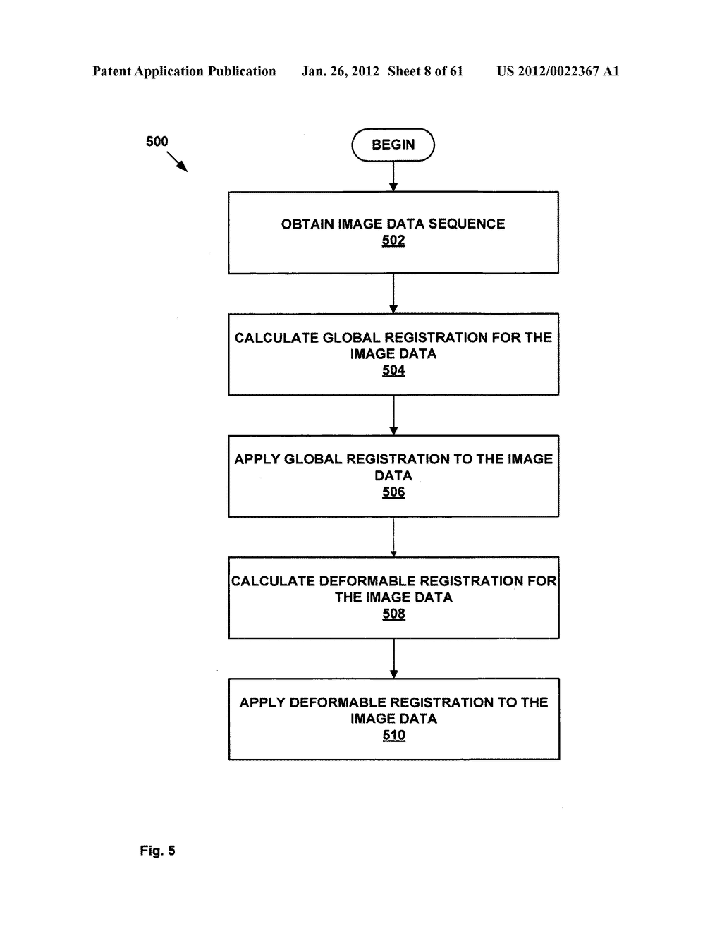 Chemically-selective, label free, microendoscopic system based on coherent     anti-stokes raman scattering and microelectromechanical fiber optic probe - diagram, schematic, and image 09