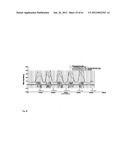 Chemically-selective, label free, microendoscopic system based on coherent     anti-stokes raman scattering and microelectromechanical fiber optic probe diagram and image