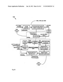 Chemically-selective, label free, microendoscopic system based on coherent     anti-stokes raman scattering and microelectromechanical fiber optic probe diagram and image