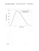 Chemically-selective, label free, microendoscopic system based on coherent     anti-stokes raman scattering and microelectromechanical fiber optic probe diagram and image