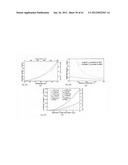 Chemically-selective, label free, microendoscopic system based on coherent     anti-stokes raman scattering and microelectromechanical fiber optic probe diagram and image