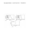 Chemically-selective, label free, microendoscopic system based on coherent     anti-stokes raman scattering and microelectromechanical fiber optic probe diagram and image