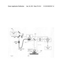 Chemically-selective, label free, microendoscopic system based on coherent     anti-stokes raman scattering and microelectromechanical fiber optic probe diagram and image