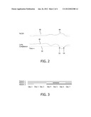 SYSTEM AND METHOD FOR MONITORING PULMONARY CONGESTION diagram and image