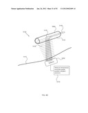 ENERGETIC MODULATION OF NERVES diagram and image