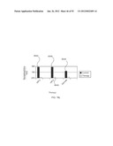 ENERGETIC MODULATION OF NERVES diagram and image