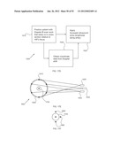 ENERGETIC MODULATION OF NERVES diagram and image