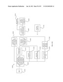 ENERGETIC MODULATION OF NERVES diagram and image