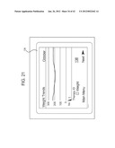 DIALYSIS SYSTEM AND MACHINE HAVING THERAPY PRESCRIPTION RECALL diagram and image