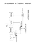 DIALYSIS SYSTEM AND MACHINE HAVING THERAPY PRESCRIPTION RECALL diagram and image