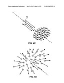 VOLUMETRICALLY OSCILLATING PLASMA FLOWS diagram and image