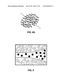 VOLUMETRICALLY OSCILLATING PLASMA FLOWS diagram and image