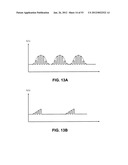 VOLUMETRICALLY OSCILLATING PLASMA FLOWS diagram and image