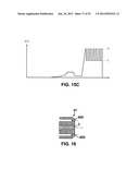 VOLUMETRICALLY OSCILLATING PLASMA FLOWS diagram and image