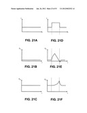 VOLUMETRICALLY OSCILLATING PLASMA FLOWS diagram and image