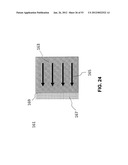 VOLUMETRICALLY OSCILLATING PLASMA FLOWS diagram and image