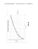 VOLUMETRICALLY OSCILLATING PLASMA FLOWS diagram and image