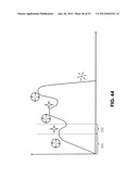 VOLUMETRICALLY OSCILLATING PLASMA FLOWS diagram and image