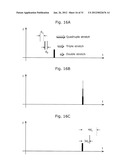 AUDIO SIGNAL PROCESSING APPARATUS, AUDIO CODING APPARATUS, AND AUDIO     DECODING APPARATUS diagram and image