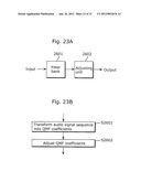 AUDIO SIGNAL PROCESSING APPARATUS, AUDIO CODING APPARATUS, AND AUDIO     DECODING APPARATUS diagram and image