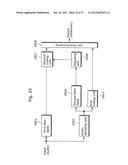 AUDIO SIGNAL PROCESSING APPARATUS, AUDIO CODING APPARATUS, AND AUDIO     DECODING APPARATUS diagram and image