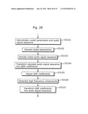 AUDIO SIGNAL PROCESSING APPARATUS, AUDIO CODING APPARATUS, AND AUDIO     DECODING APPARATUS diagram and image