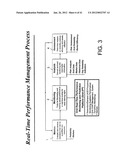 WIDE-AREA, REAL-TIME MONITORING AND VISUALIZATION SYSTEM diagram and image