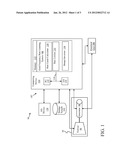 GRID FREQUENCY RATE LIMITING SYSTEM diagram and image