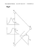 MOVEMENT TRAJECTORY GENERATOR diagram and image