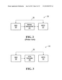 SYSTEM AND METHOD FOR FORECASTING THE COMPOSITION OF AN OUTBOUND TRAIN IN     A SWITCHYARD diagram and image