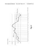 METHOD AND DEVICE FOR CONTROLLING A MICRO-HYBRID SYSTEM WITH BRAKE ENERGY     RECOVERY CAPABLE OF BEING MOUNTED IN AN AUTOMOBILE diagram and image